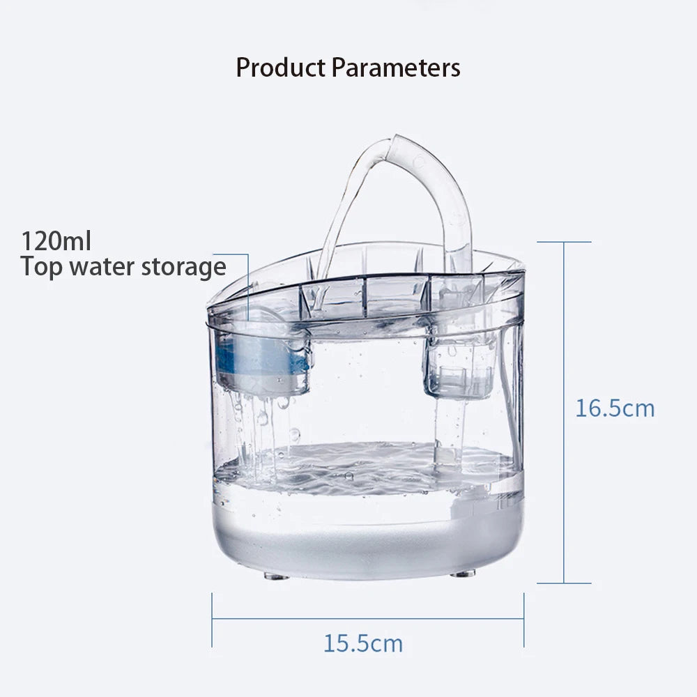 Fuente De Agua Para Mascotas FreshFlow Fountain®